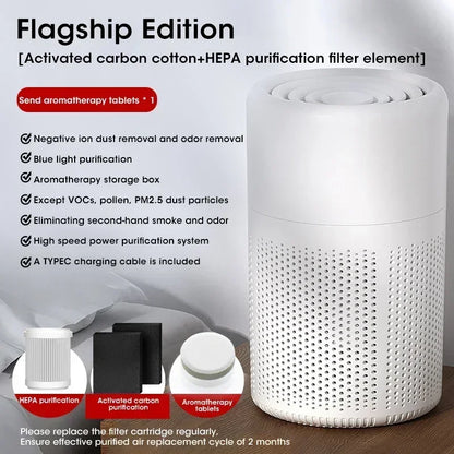 Air Purifier Smoke Odor Negative Ion Generator Household HEPA Air Purifier Efficient Purifying Air Formaldehyde for Car and Room