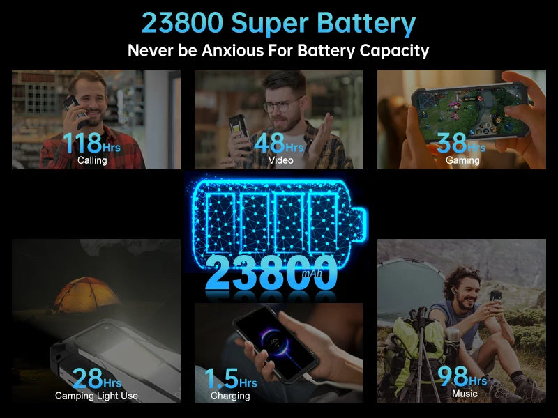 US AU EU Stock Unihertz 8849 Tank 3 Rugged 5G Smartphone 32GB 512GB 23800mAh 120W Charger Dimensity 8200 200MP 120Hz Cell Phone
