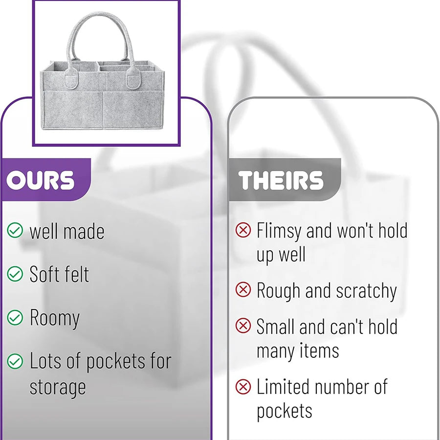 Baby Felt Storage Nursery Organizer Basket Infant Diaper Bag with Handle Caddy Changing Nappy Kids Storage Carrier Large Pocket