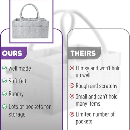Baby Felt Storage Nursery Organizer Basket Infant Diaper Bag with Handle Caddy Changing Nappy Kids Storage Carrier Large Pocket