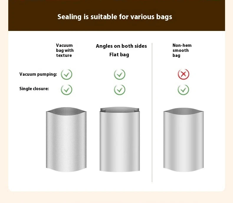 HOMEFISH Professional Vacuum Sealer for Food Vacuumor for Products Kitchen Sealing Machine Cuisine Packaging Plastic Bag Sealant