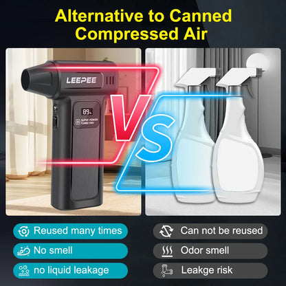 Blower Car Vacuum Cleaner Turbo Fan Violent Jet Fan Cleaning Blowing Tools Auto Dust Collector Portable Air Duster Hair Dryer
