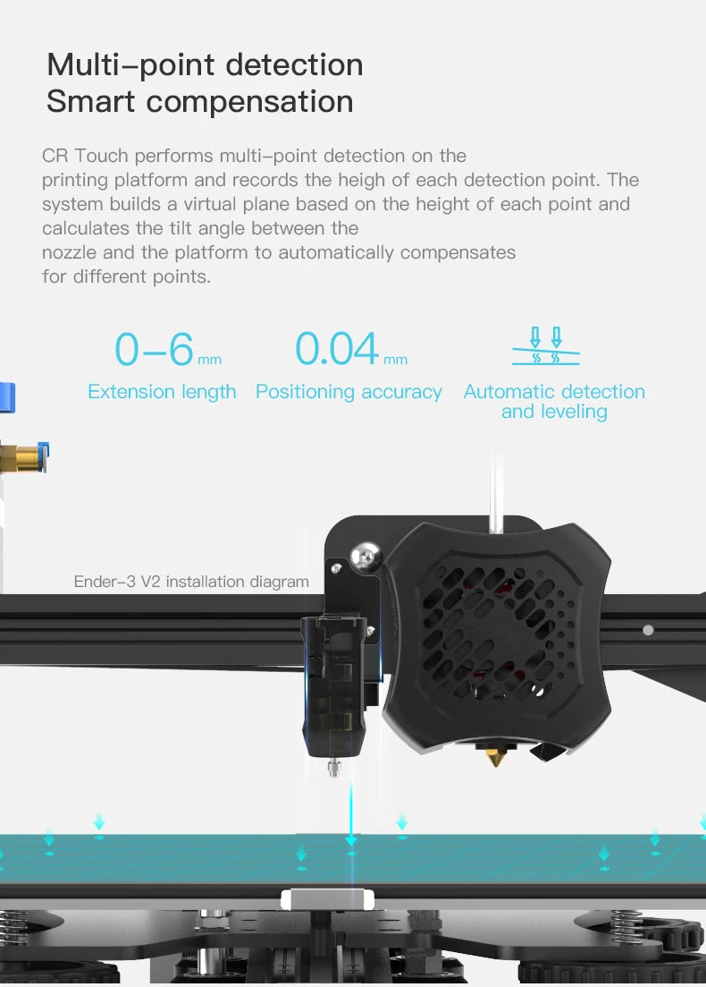CREALITY Original CR Touch Kit Auto Leveling Upgrade 32 Bit Sensor 3D Printer for Ender 3 V2/3 Pro/Ender 5/CR-10 Without Bracket