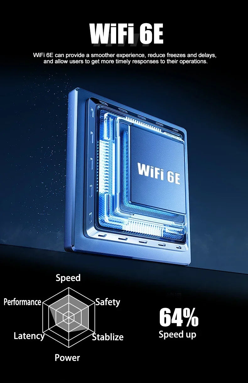 AMD Ryzen 9 5900HX Mini PC Gaming Desktop Computer with Windows 11 Pro 2xDDR4 NVMe 2xLAN WiFi6E AMD Mini PC R7 7730U R5 7530U