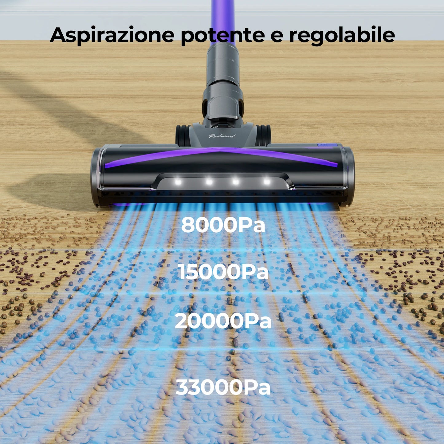 Redroad X18 500W Cordless Vacuum Cleaner 33000PA Ultra Strong Suction, Up to 65 Mins Runtime, Removable Battery 8 in 1 Handheld Stick Vacuum for Home Carpet Car