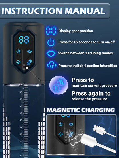 IPX7 Waterproof Electric Penis Pump for Enlargement Man Vacuum Pump Enlargement Extend Pump 4 Suction Levels 2 Silicone Sleeves