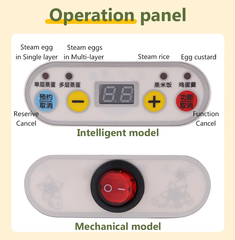 Mini Food Steamer Multi-layer combination Egg Boiler Food Warmer Rice cooker Dry burning Prevention Auto-off Eggtart making Tool
