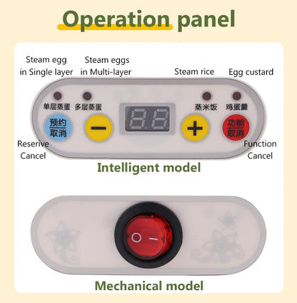 Mini Food Steamer Multi-layer combination Egg Boiler Food Warmer Rice cooker Dry burning Prevention Auto-off Eggtart making Tool