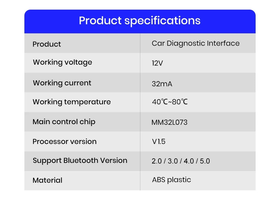 Junsun Auto Scanner Mini ELM327 Bluetooth Adapter OBD2 Car Diagnostic Tool Scanning Tool Android/IOS Car DVD Accessories