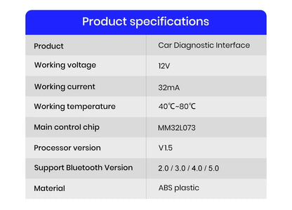Junsun Auto Scanner Mini ELM327 Bluetooth Adapter OBD2 Car Diagnostic Tool Scanning Tool Android/IOS Car DVD Accessories