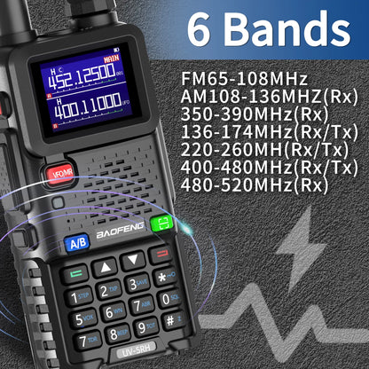 Baofeng UV 5RH 10W Air Band Walkie Talkie Long Range Wirless Copy Frequency Type-C Baofeng UV 5R MINI UV 21 PRO 2 Way Ham Radio