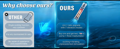 IPX7 Waterproof Electric Penis Pump for Enlargement Man Vacuum Pump Enlargement Extend Pump 4 Suction Levels 2 Silicone Sleeves