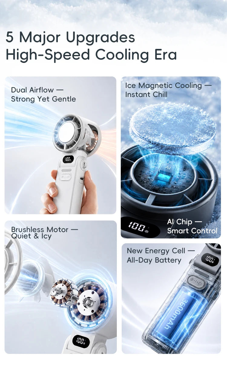 Portable High Speed Cooling Handheld Fan 3600mAh Rechargeable 100 Wind Speeds Adjustable Mini Foldable Air Cooling Turbo Fan