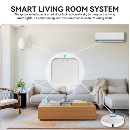 Zigbee Gateway Tuya Devices Bluetooth Wired Smart Hub Smart Life Products Home Control Panel Compatible with Alexa