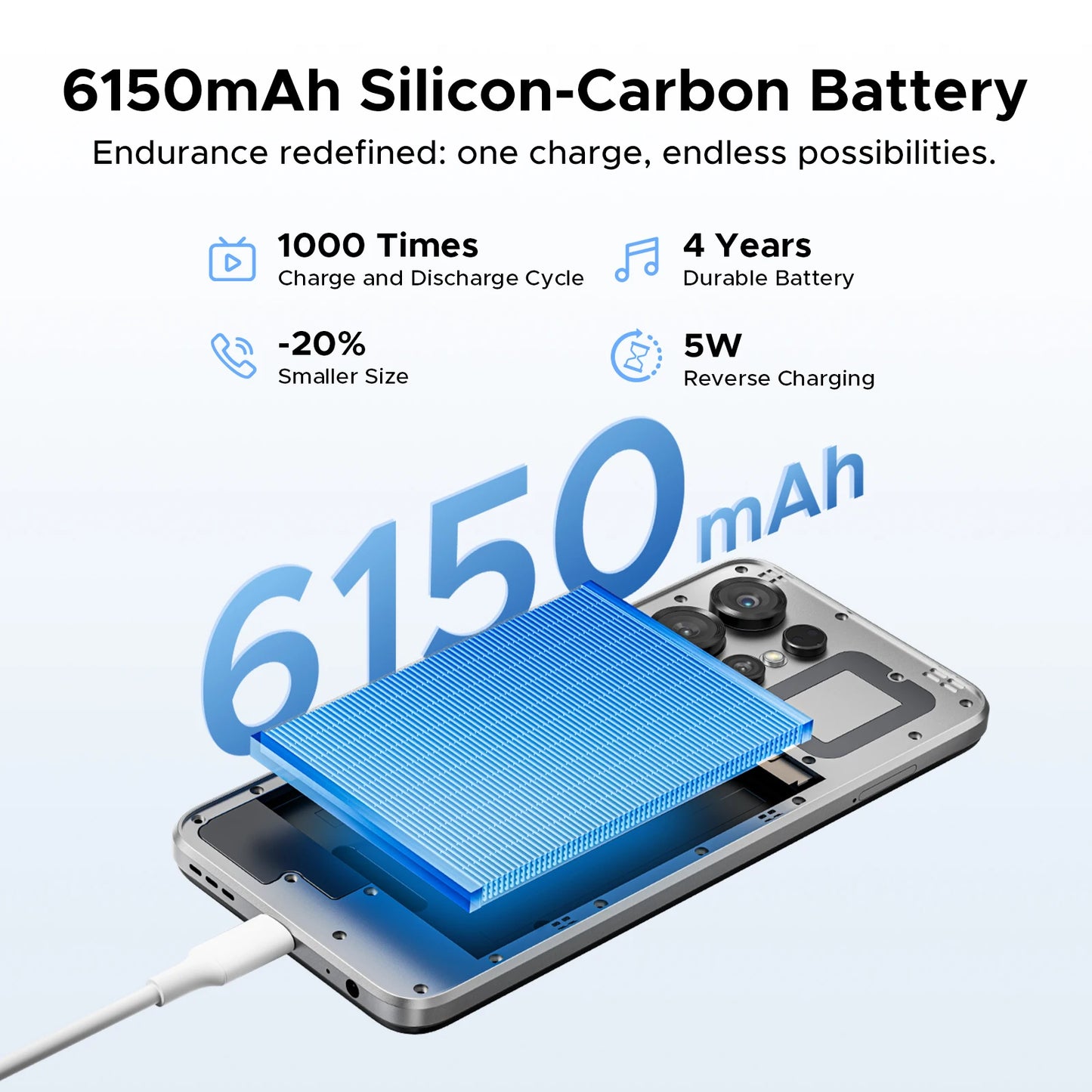 Global Version DOOGEE Note56X Pro Smartphone Android 16 Gemini AI 6.56'' Screen 6150mAh Battery Support Widevine L1 Mobile Phone
