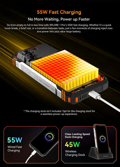 Blackview XPLORE 1 Pro 5G Thermal Imaging Rugged Phone with 6.78" 120Hz Main & 2.01" Secondary Display 20000mAh & 170LM Flashlight