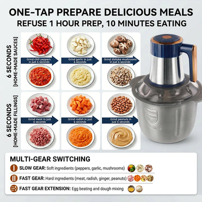 Podofo 5L Electric Meat Grinder Food Chopper Vegetable Chopper 5 Speed 6 Blades Meat Mincer Mixer Electric Dicer Stainless Steel
