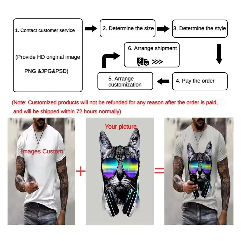 New DIY Pattern T-Shirt For Men Women Personalized Custom 3D Printed T Shirts Summer Casual Short Sleeve O-Neck Tops Street Tees