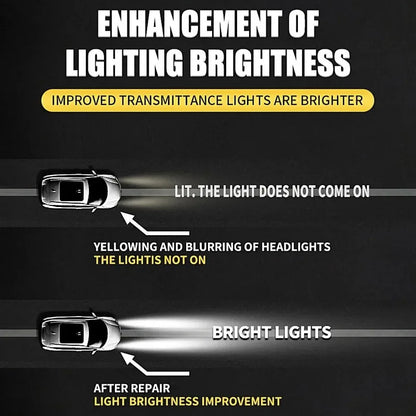 Car Headlight Coating Spray Liquid Car Light Cleaner And Restorer UV Resistant Long Lasting Head Light Coating Spray