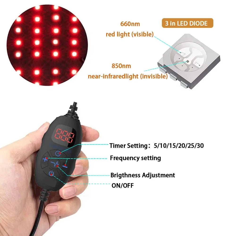 Multi-style Red Light Therapy Cap 660&850nm Infrared Light for Strengthen The Hair Root， Promote Hair Growth Anti-hair Loss Cap