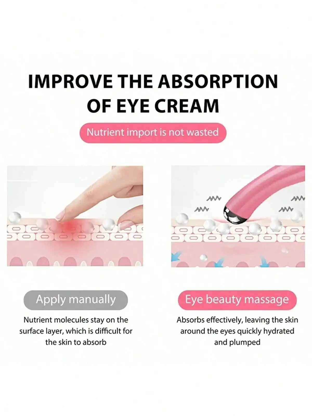 2026Electric Eye Massager Vibration Wrinkle Anti-Ageing Eye Massage Dark Circle Removal Beauty Face Eye Care Pen