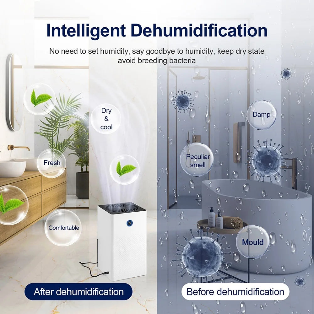 1L Small Dehumidifier Mini Air Dehumidifier Home Moisture Absorbers Air Dyer Indoor Moisture Remover Deodorizer Air Purifier