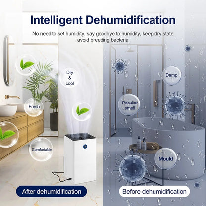 1L Small Dehumidifier Mini Air Dehumidifier Home Moisture Absorbers Air Dyer Indoor Moisture Remover Deodorizer Air Purifier