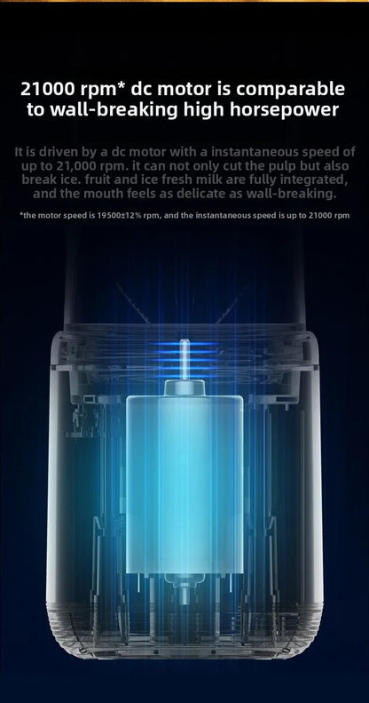 Portable Fruit Juicer Blenders Outdoor Personal Electric Mini Bottle Home USB Charge 6 Blades Double Cup Juicer Machine