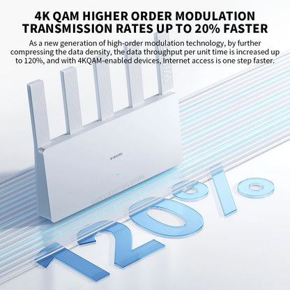 New XIAOMI Router BE5000 WiFi 7 5011Mbps 2.5GHz Network Port 512MB Memory Dual Broadband Access Network Security Protection  -CN