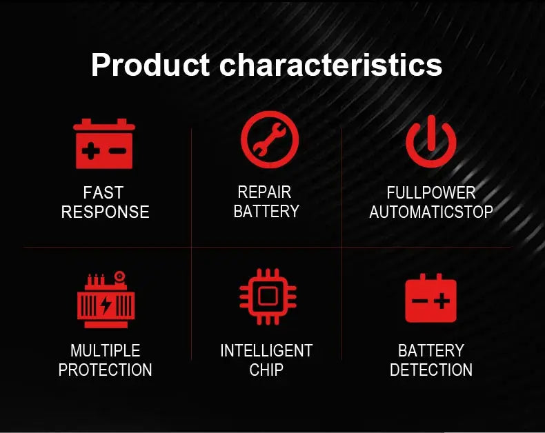 14.6V 15A Lifepo4 Battery Smart Pulse Repair Charger 12V 15A 24V 8A Electric Motorcycles Charger For Lead Acid AGM GEL Battery
