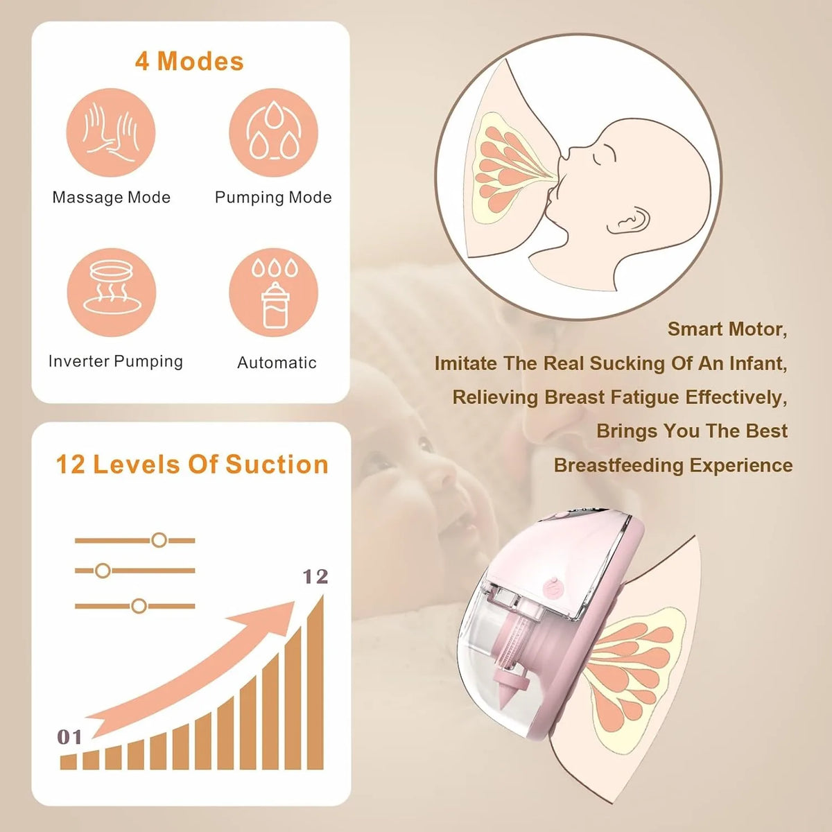 Hands-Free Wearable Breast Pump – Electric, BPA-Free, with Heating & UV Sterilizer | Wireless Upgrade Option
