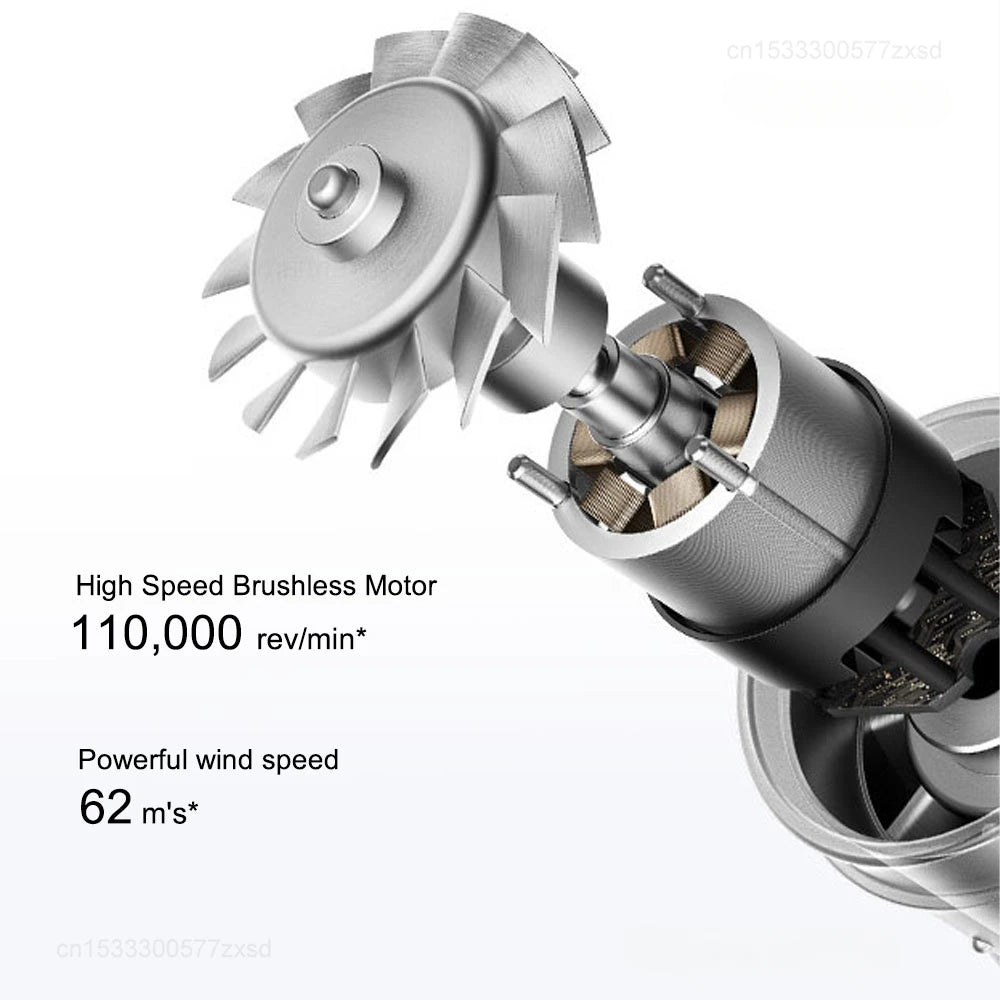 Mijia High Speed Hair Dryer H501 Negative Ion Hair Care 110000 Rpm  (With EU Adapter) 62m/s Wind Speed 1600W Quick Drying