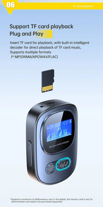 VIKEFON Car AUX Bluetooth Audio Receiver Transmitter TF Card Jack RCA Airplane Wireless Adapter Mic for TV PC Headphone Speaker