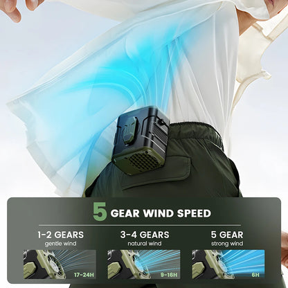 10000mAh Portable Waist Fan with Power Bank LED Lighting Hanging Neck Fan 5 Speed Strong Airflow Cooling Fan for Outdoor Working