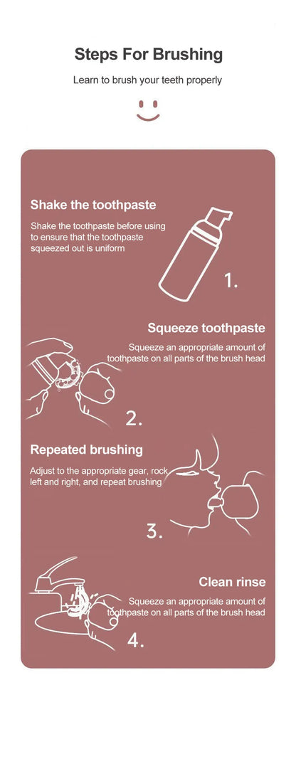 Children U-shaped Electric Toothbrush 360 Degrees Smart Cartoon Kids silicone Toothbrush Automatic Rechargeable Sonic Toothbrush