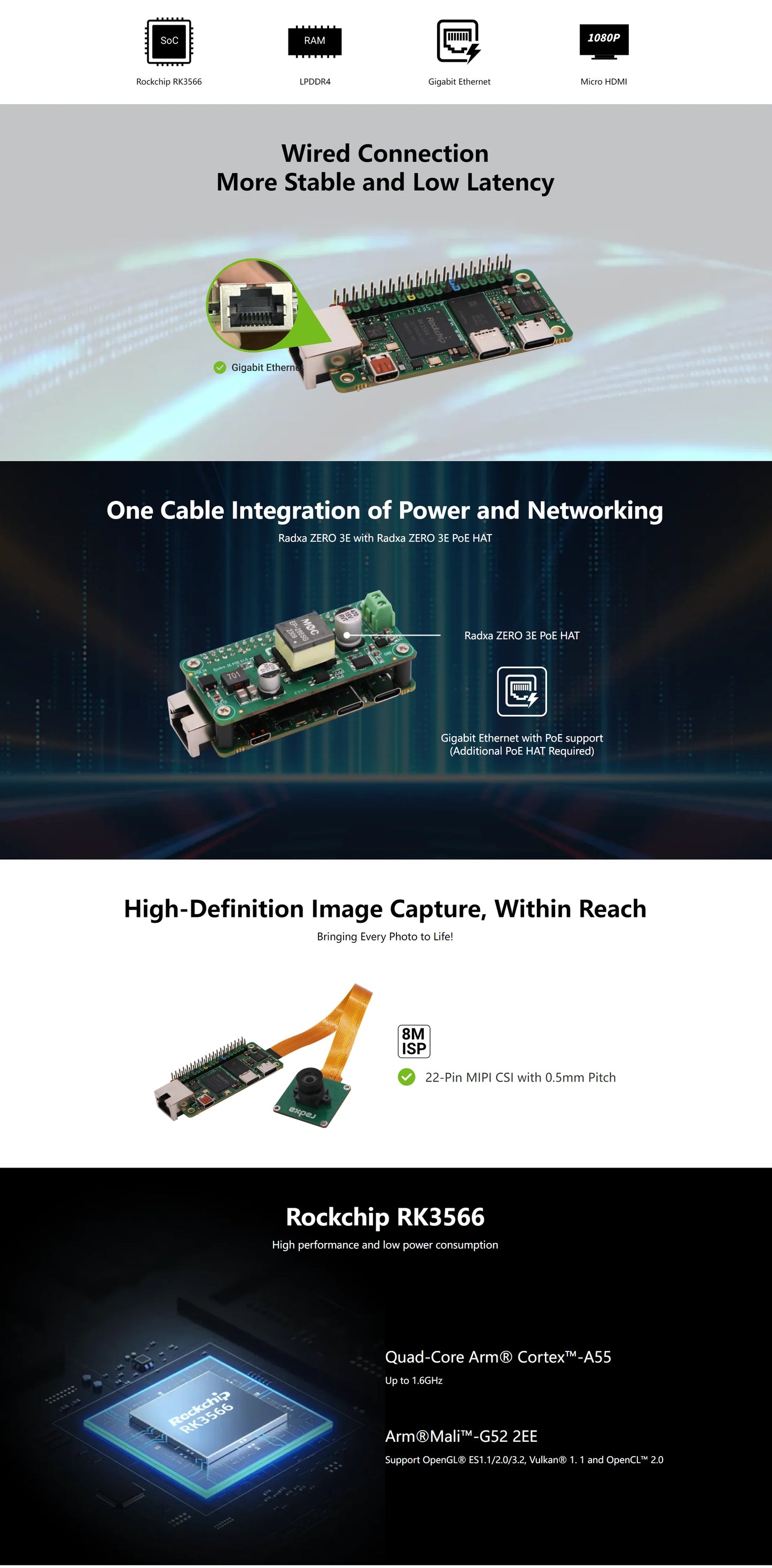 Radxa ZERO 3E Development Board RK3566 4-core CPU , GPU, NPU, HDMI with 1080P Output,  Gigabit Ethernet Kit Optional