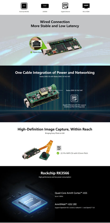 Radxa ZERO 3E Development Board RK3566 4-core CPU , GPU, NPU, HDMI with 1080P Output,  Gigabit Ethernet Kit Optional