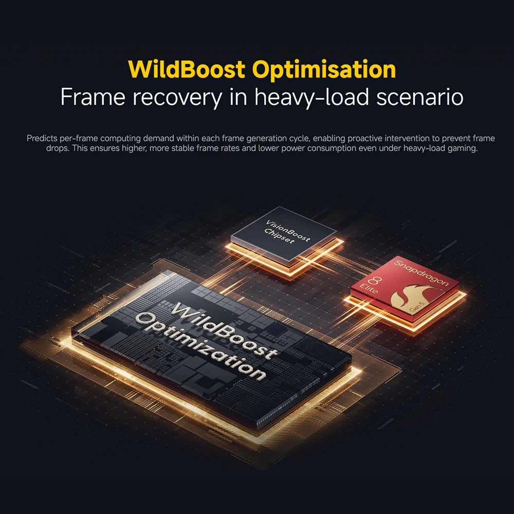 POCO F8 Ultra Smartphone 6.85-inch AMOLED 120Hz Snapdragon8 Elite Gen5 Hypercharge 100W and Wireless 50W