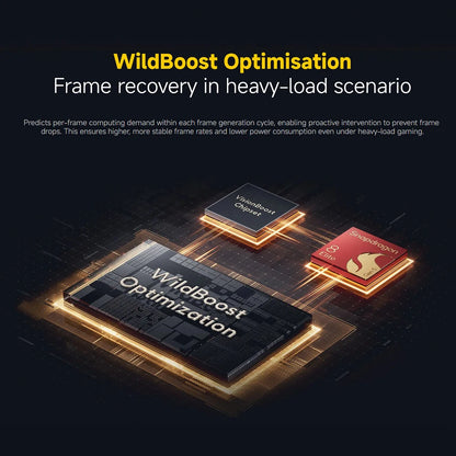 POCO F8 Ultra Smartphone 6.85-inch AMOLED 120Hz Snapdragon8 Elite Gen5 Hypercharge 100W and Wireless 50W