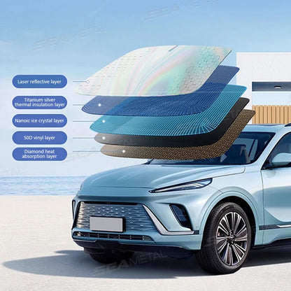 SEAMETAL Car Windshield Sun Shade Five-layer Front Window Sunshade Windshield Sun Protection Cover UV Blocker Summer Car Covers