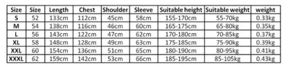 Men's Saudi Arabic Stand Collar Long Sleeve Robe Ramadan Muslim Robe Middle East Islamic Clothing