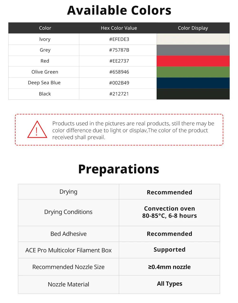 ANYCUBIC ASA Filament PLA 1.75mm for FDM 3D Printers Weather Resistance Low Odor Toughness FDM 3D Printing Materials For Kobra