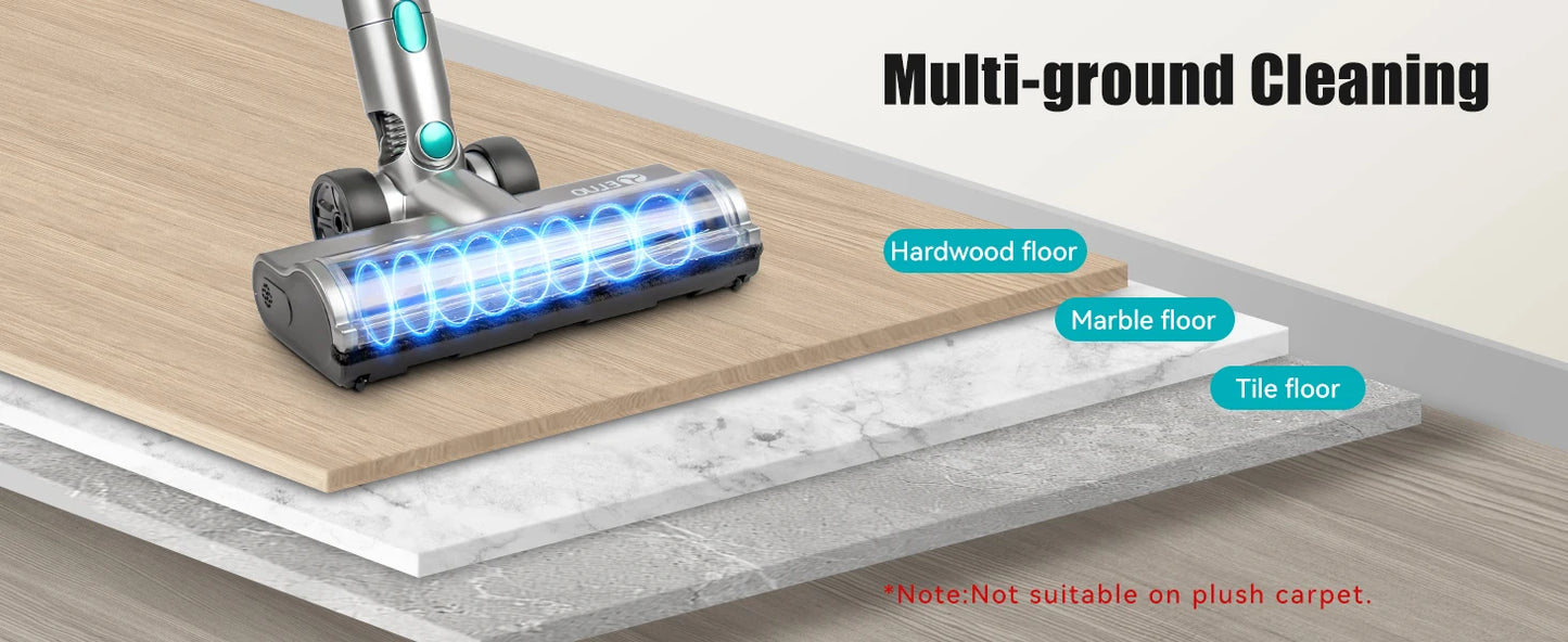 Wireless Vacuum Cleaner, Upgraded Version of Household Green Light Anti Entanglement Floor Brush, Automatic Dust Sensing, Suitable for Hardwood Floors, Carpets, Tiles, Suitable for Hardwood Floors, Carpets, Tiles