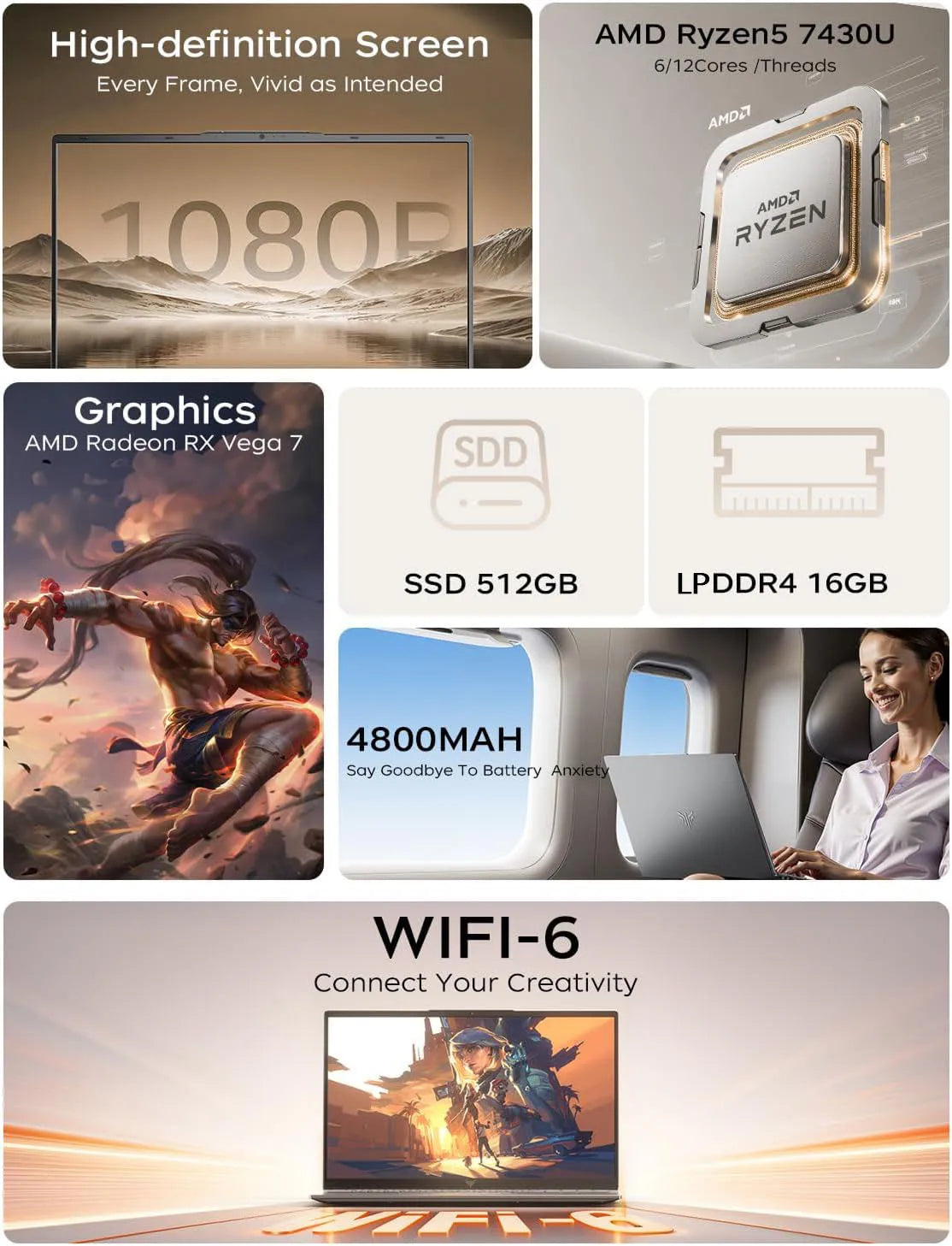 ACEMAGIC LX15PRO Laptop 15.6inch FHD Laptop AMD Ryzen 5 7430U 16GB RAM 512GB SSD Windows 11 Pro Notebook 180° Flip Computer Wifi6 BT5.2