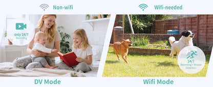 4K Camera WiFi Wireless Monitor Night Vision Remote Motion Detecting Camcorders Security Protection Indoor Surveillance