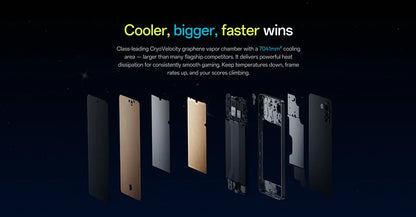Global version samrtphone OnePlus Nord CE 5 5G 8GB+256GB 7100mAh 80W 50MP EIS+OIS Camera Android 15 WiFi 6