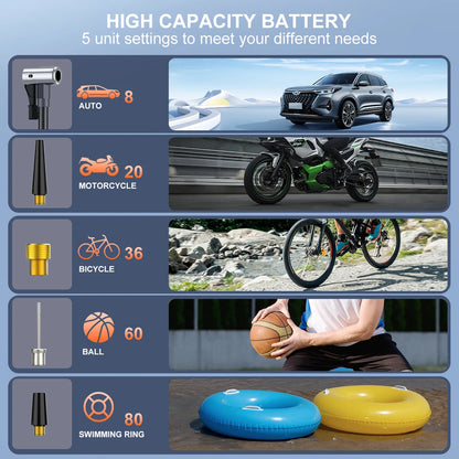 Car Battery Jump Starter with Air Compressor, 12V 1000A/1500A PEAK 26800mah Portable Car Jump Starter with 150 PSI Inflator (for ALL Petrol or 10L Diesel), Emergency LED Flashlight