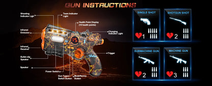 VATOS Team Battle Game Christmas Gift Infrared Laser Tag Guns Set Toy Rechargeable 2.4GHz Sync Machine Gun For Kids Boys Outdoor