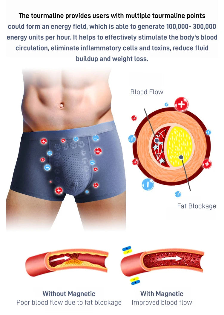 5 pcs Men's Boxer Briefs with Massage Beads Magnetic Therapy Mid Waist Breathable Quick Dry Men's Underwear for Sports Fitness