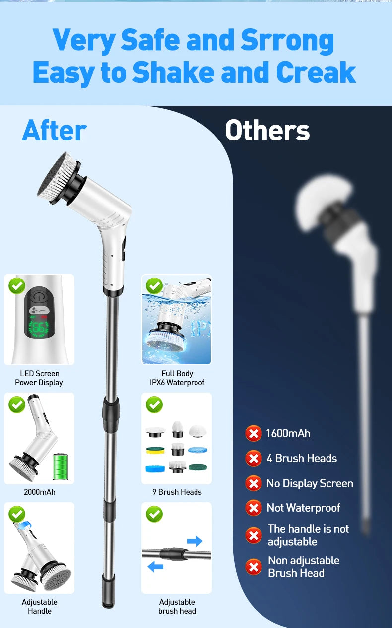 Electric cleaning brush, waterproof long-handle, multi-functional household floor brush, electric brush, floor scrubber